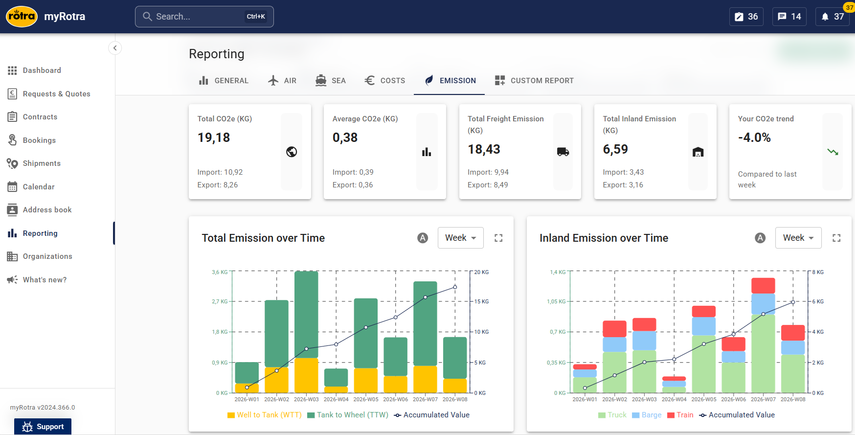 CO2-tool website3